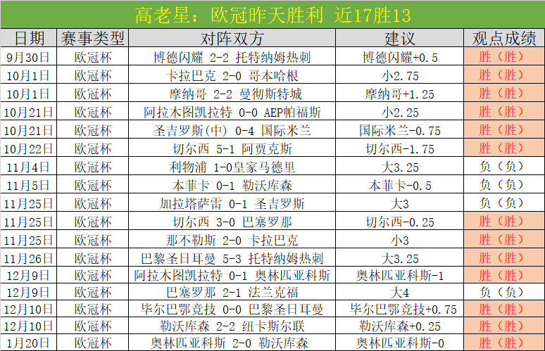 辛纳击败鲁,挺进澳网男,单八强,万博manbetx体育平台,万博体育官网,万博体育app下载,ManBetX,SPORTS