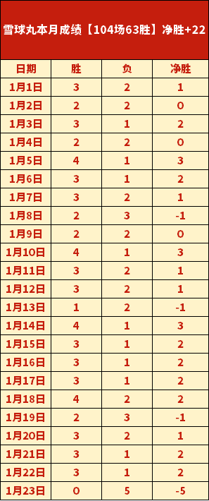 篮球盛宴,江苏队与新,疆队巅峰对,万博manbetx体育平台,万博体育官网,万博体育app下载,ManBetX,SPORTS