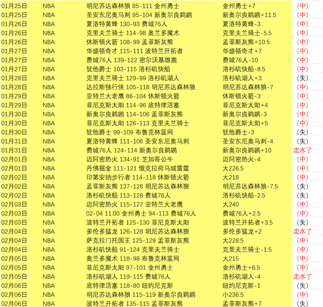 中国女足,韩国女足,东京奥运女,万博manbetx体育平台,万博体育官网,万博体育app下载,ManBetX,SPORTS