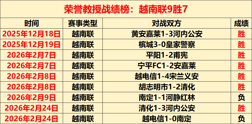 天津,挺进四强,李盈莹力挽,万博manbetx体育平台,万博体育官网,万博体育app下载,ManBetX,SPORTS