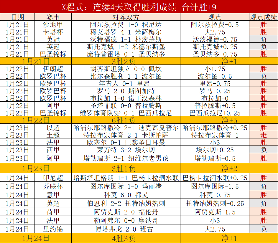 阿瑙托維奇,公開道歉,言論過激,万博manbetx体育平台,万博体育官网,万博体育app下载,ManBetX,SPORTS