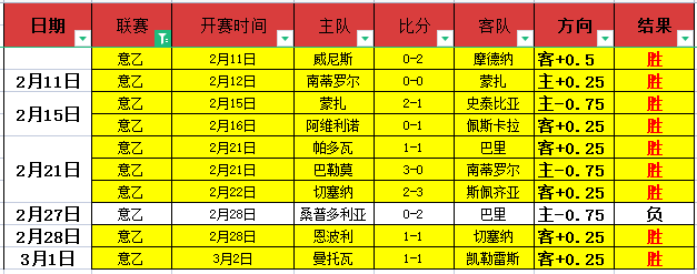 赛事数据分,期号专家质,合推荐是否,万博manbetx体育平台,万博体育官网,万博体育app下载,ManBetX,SPORTS