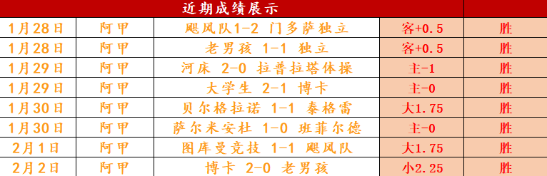 每日精打两,场战,精准出击,万博manbetx体育平台,万博体育官网,万博体育app下载,ManBetX,SPORTS