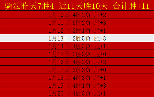 大乐透期号,专家免费推,质合分析前,万博manbetx体育平台,万博体育官网,万博体育app下载,ManBetX,SPORTS