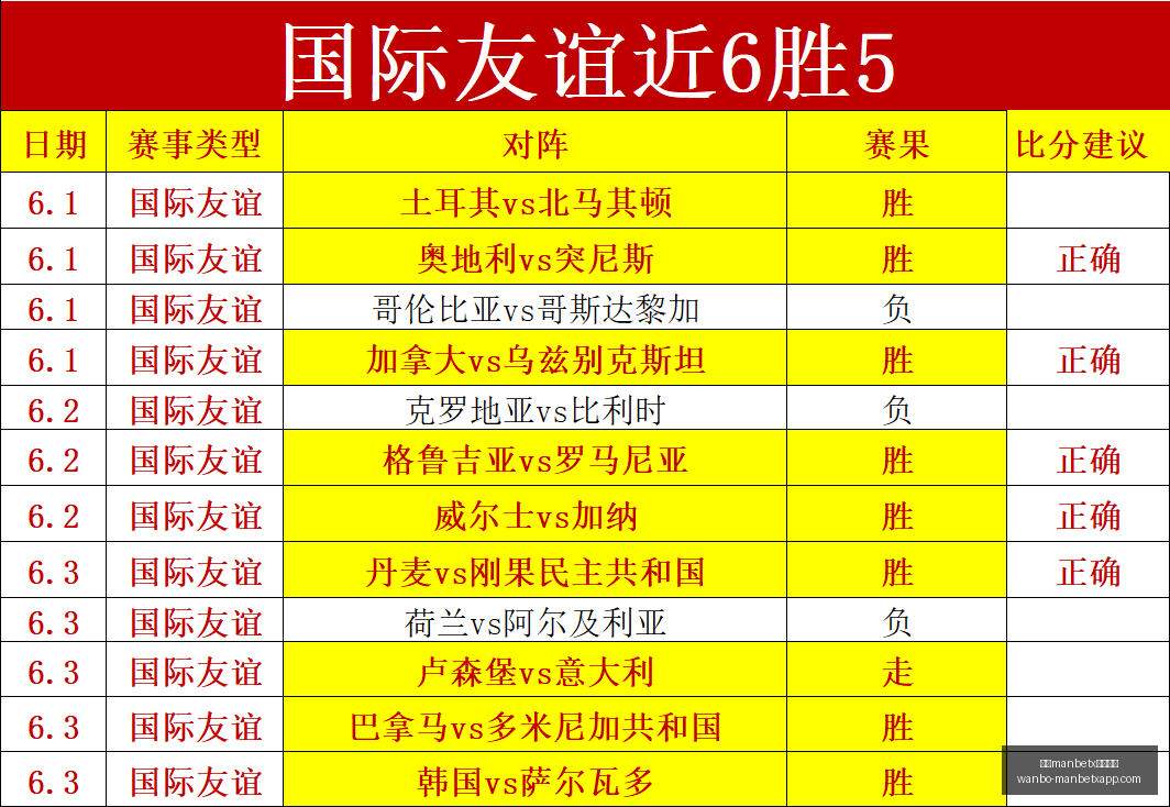 顶级强光手,电筒父亲节,特惠,万博manbetx体育平台,万博体育官网,万博体育app下载,ManBetX,SPORTS