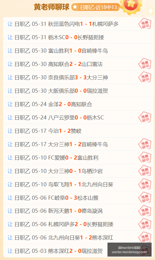 莱比锡球员,成桑德兰目,海特勒伊达,万博manbetx体育平台,万博体育官网,万博体育app下载,ManBetX,SPORTS