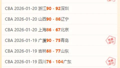 阿森纳与皇马就厄德高转会达成共识