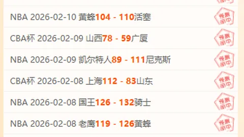 拉塞尔训练照曝光！篮网首战22分8助攻，强势王者归来