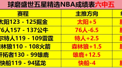 万博体育平台，SPORTS，突然官宣结果出乎意料